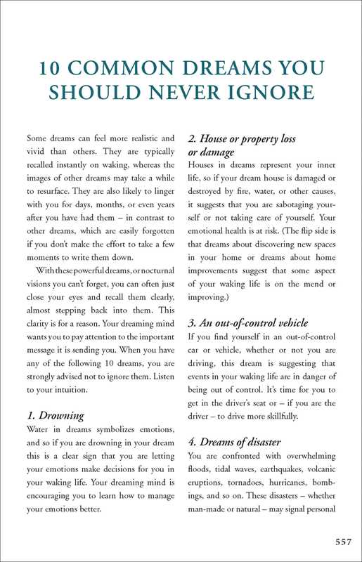 The Dream Dictionary by Theresa Cheung (Paperback