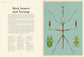 Insectarium (Hardcover)