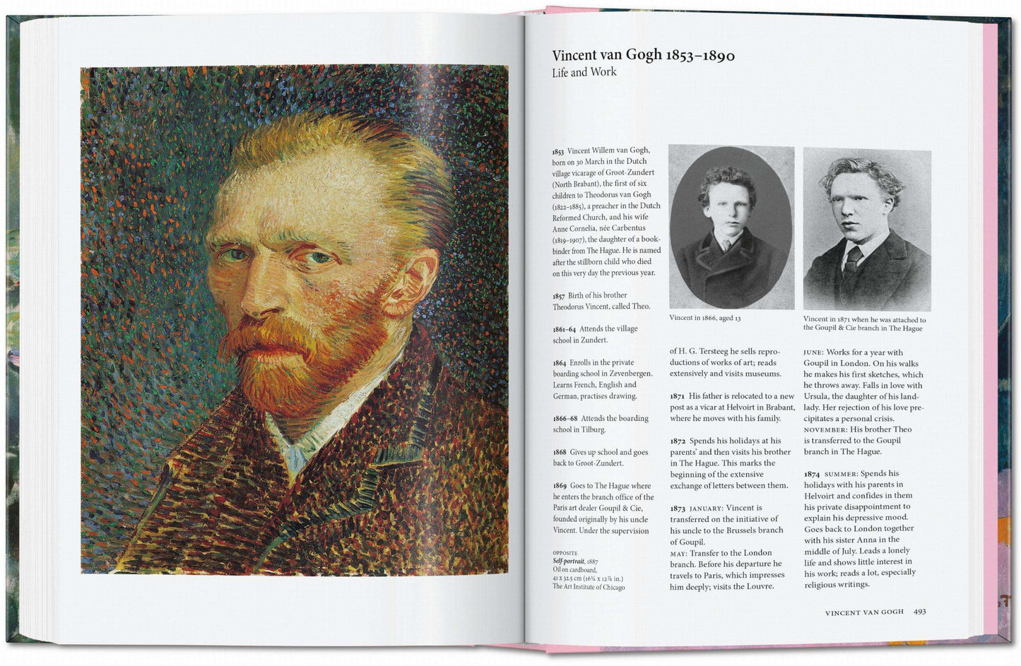 Art for All. Impressionists (English)