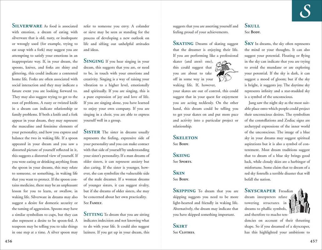 The Dream Dictionary by Theresa Cheung (Paperback