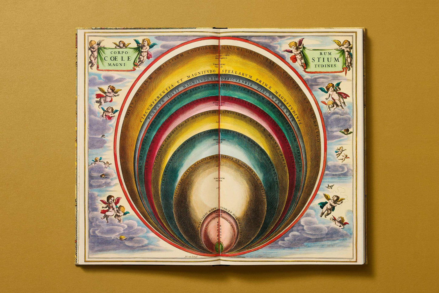 Cellarius Atlas (German, French, English)
