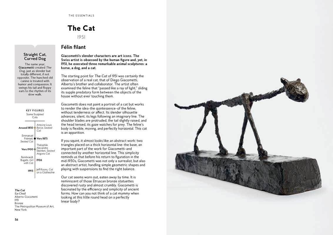 Cats in Art by Alix Paré (Hardcover)