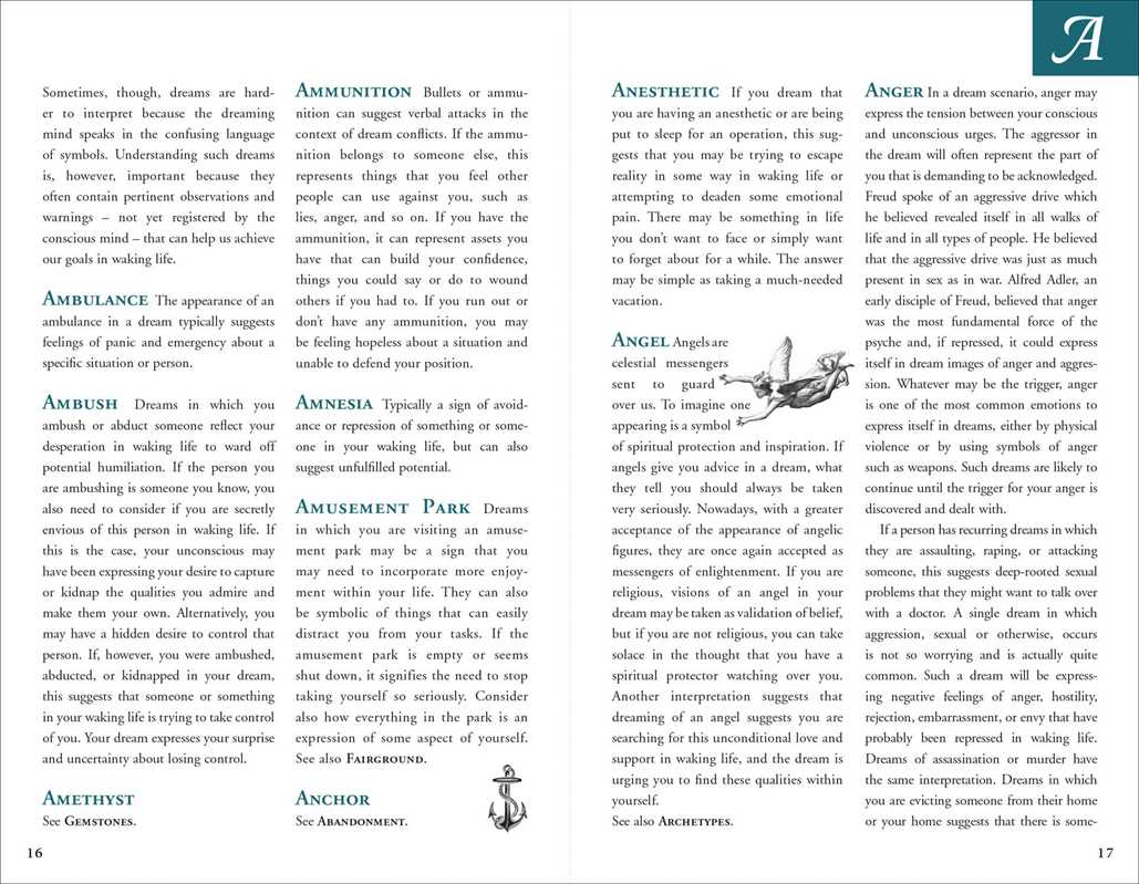 The Dream Dictionary by Theresa Cheung (Paperback